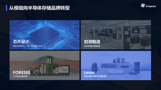 PG电子平台：江波龙CFMS2024主题演讲如何突破存储模组经营魔咒(图2)