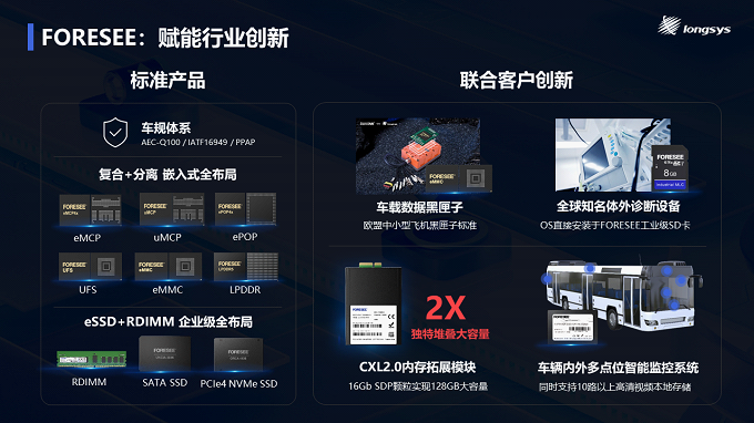 PG电子平台：江波龙CFMS2024主题演讲如何突破存储模组经营魔咒(图6)