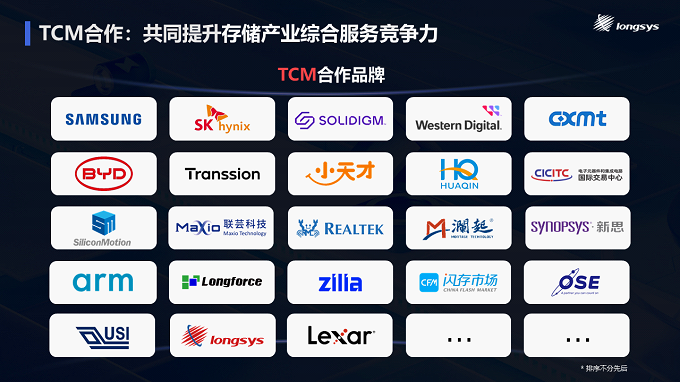 PG电子平台：江波龙CFMS2024主题演讲如何突破存储模组经营魔咒(图15)