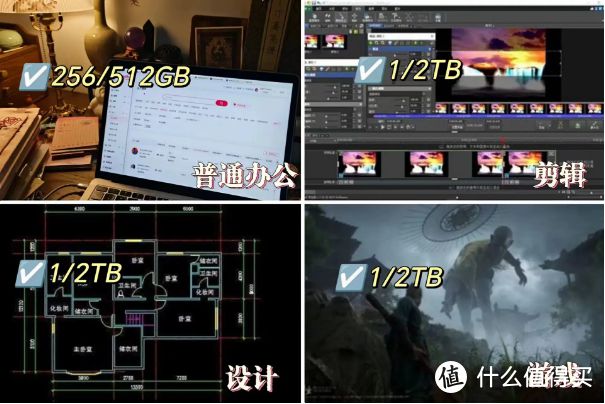 2024入手固态硬盘防踩坑指南！海力士固态硬盘怎么样？(图2)