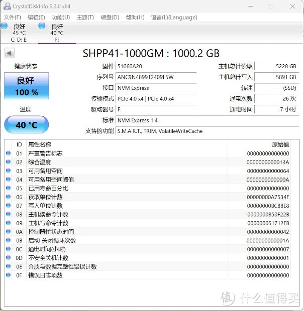 2024入手固态硬盘防踩坑指南！海力士固态硬盘怎么样？(图10)