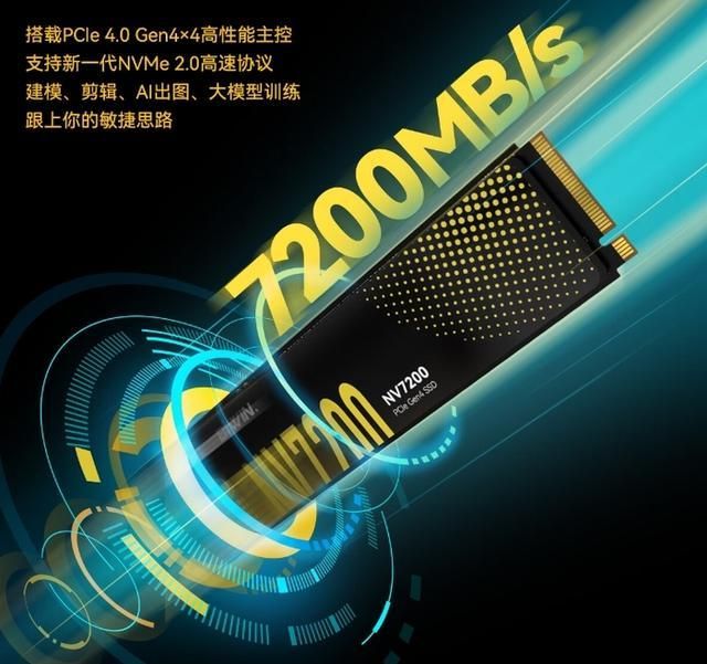存储行业未来之选浅谈消费级QLCNVMeM(图4)