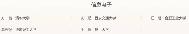 49位科学家上榜清华方璐、复旦周鹏等获得科学探索奖(图2)