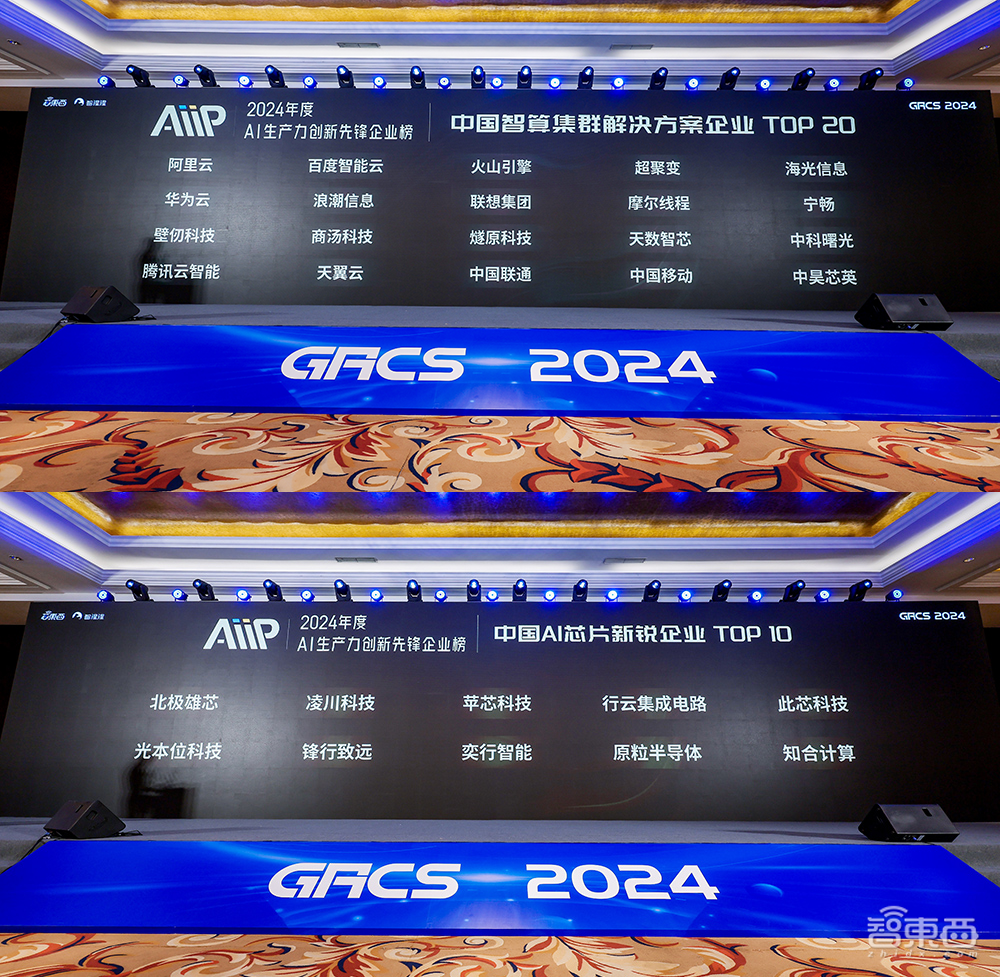 2024全球AI芯片峰会收官：架构创新群雄混战边端较劲大模型两大榜单公布(图2)