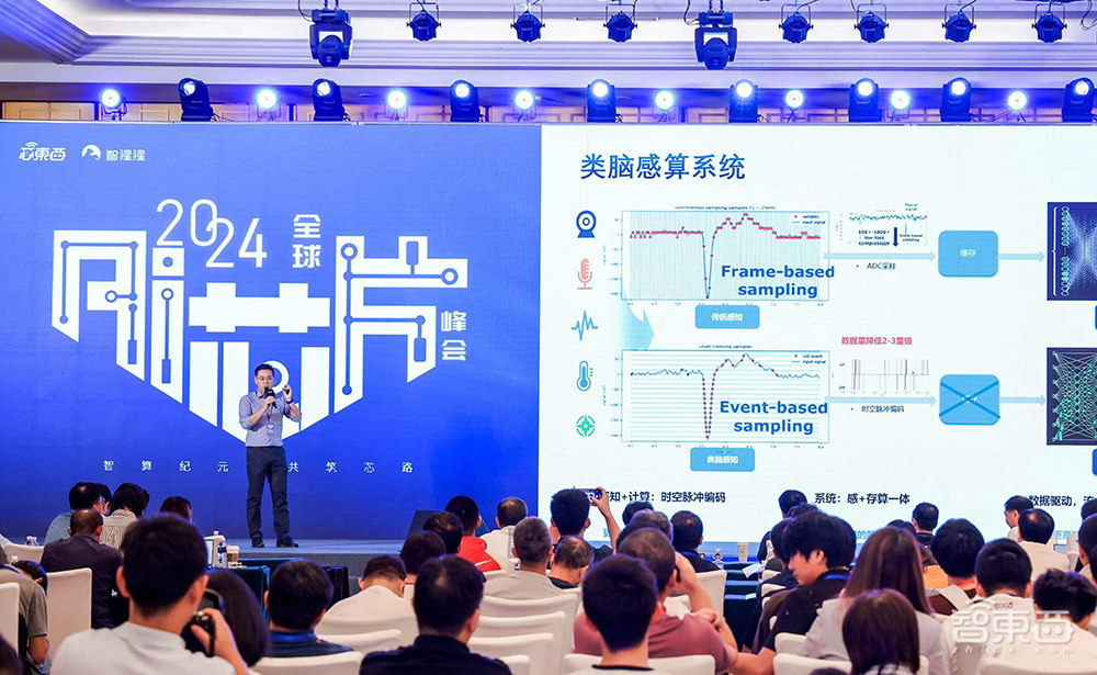 2024全球AI芯片峰会收官：架构创新群雄混战边端较劲大模型两大榜单公布(图6)