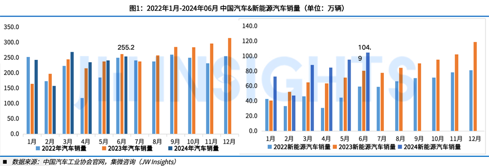 【头条】PC大厂将超50%产能迁出中国另一大厂裁125万人(图3)