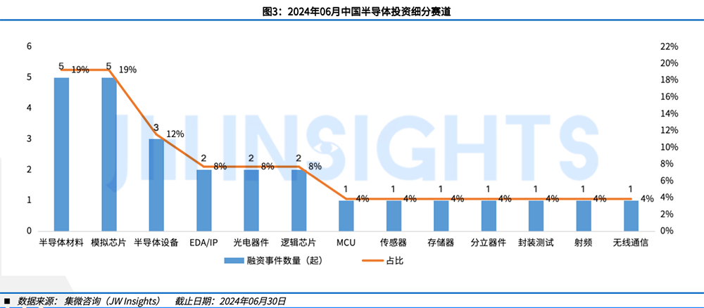 【头条】PC大厂将超50%产能迁出中国另一大厂裁125万人(图5)