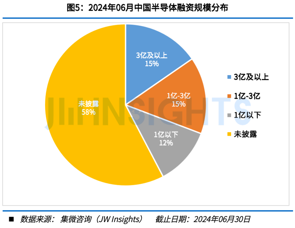 【头条】PC大厂将超50%产能迁出中国另一大厂裁125万人(图7)