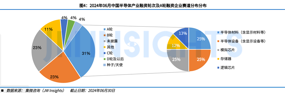 【头条】PC大厂将超50%产能迁出中国另一大厂裁125万人(图6)