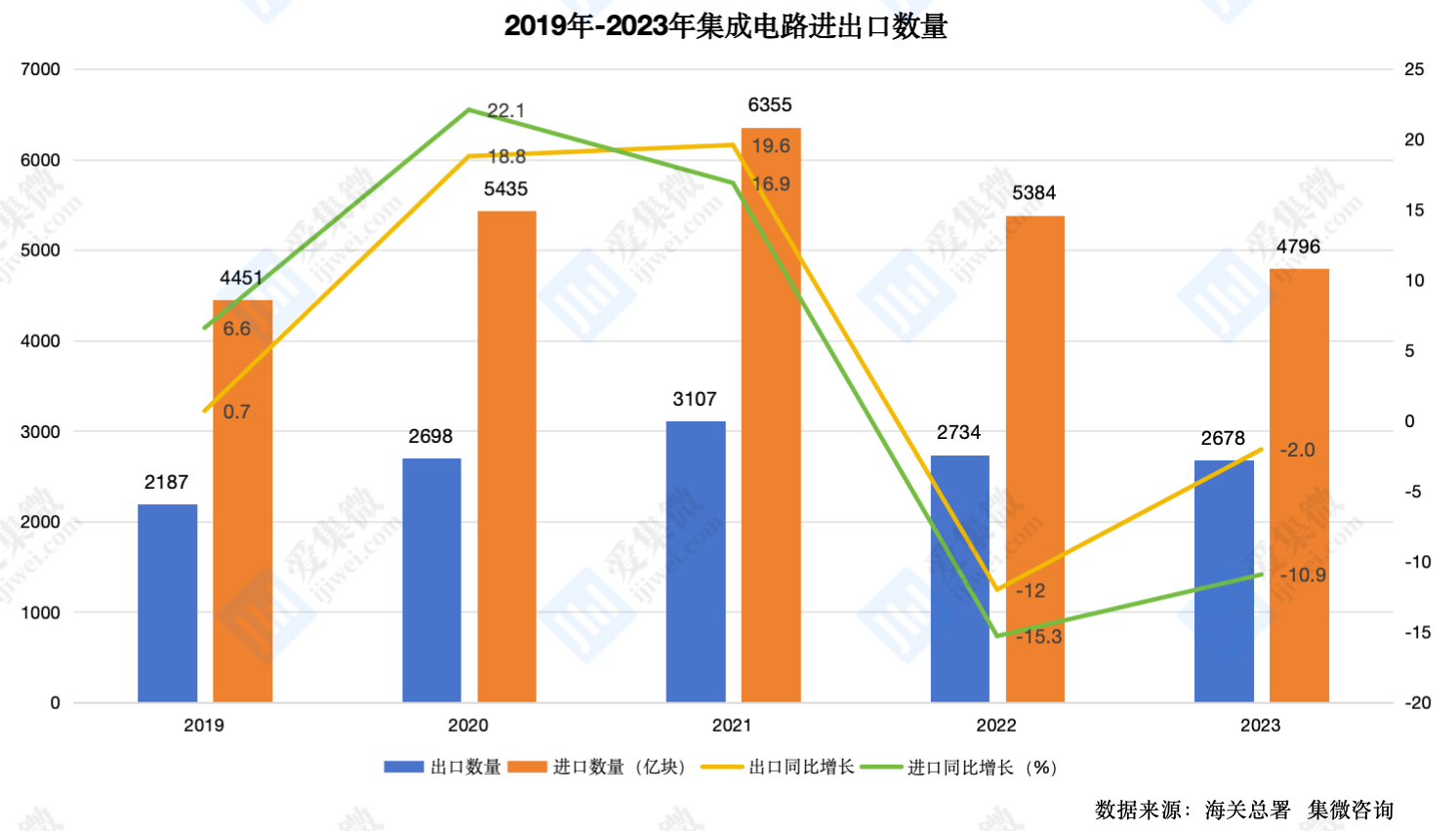 PG电子网站：【头条】G42：已撤出所有在华投资但这一决定并不容易