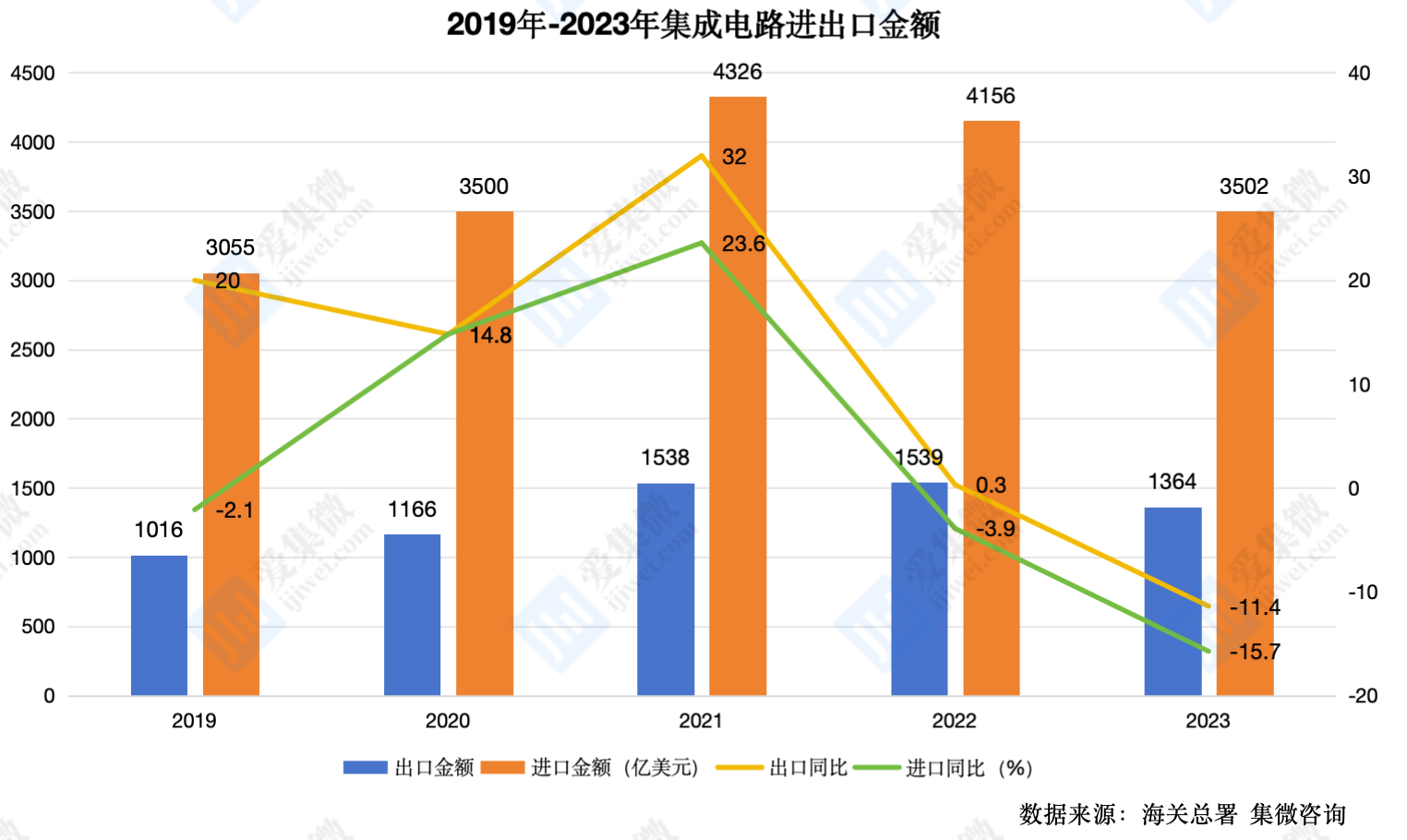 PG电子网站：【头条】G42：已撤出所有在华投资但这一决定并不容易(图2)