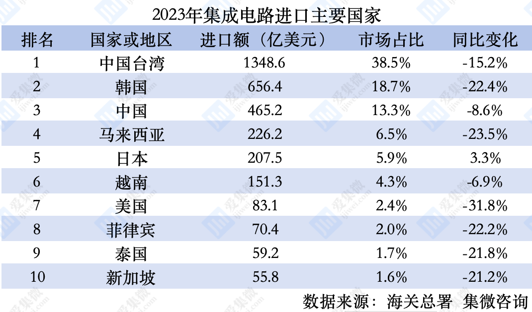 PG电子网站：【头条】G42：已撤出所有在华投资但这一决定并不容易(图4)