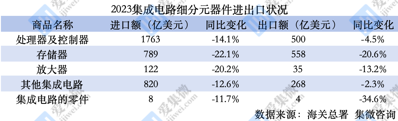 PG电子网站：【头条】G42：已撤出所有在华投资但这一决定并不容易(图6)
