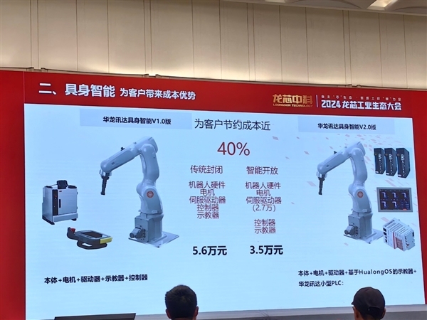 龙芯大秀工业生态成果：73家新品齐发、开源鸿蒙好朋友(图12)