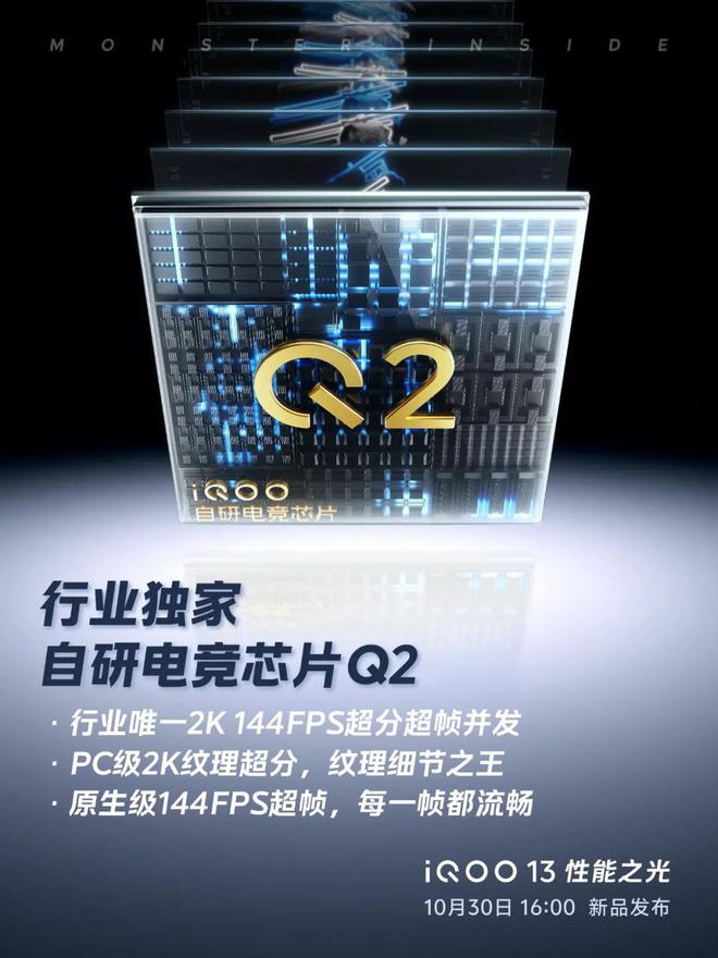 【简讯】华为正式发布HarmonyOSNEXT；DRAM内存价格开始下跌…(图4)