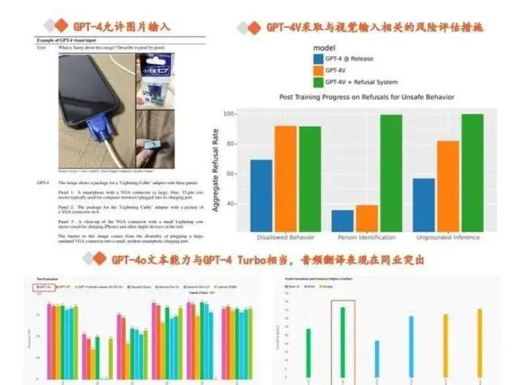 三星公布24GbGDDR7DRAM微美全息AI大模型加速多场景落地(图3)