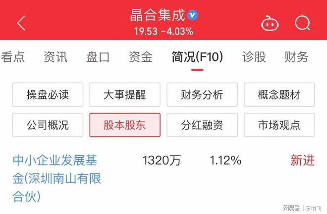 PG电子平台：最新曝光！国家大基金重仓买进10支A股值得关注！(图8)