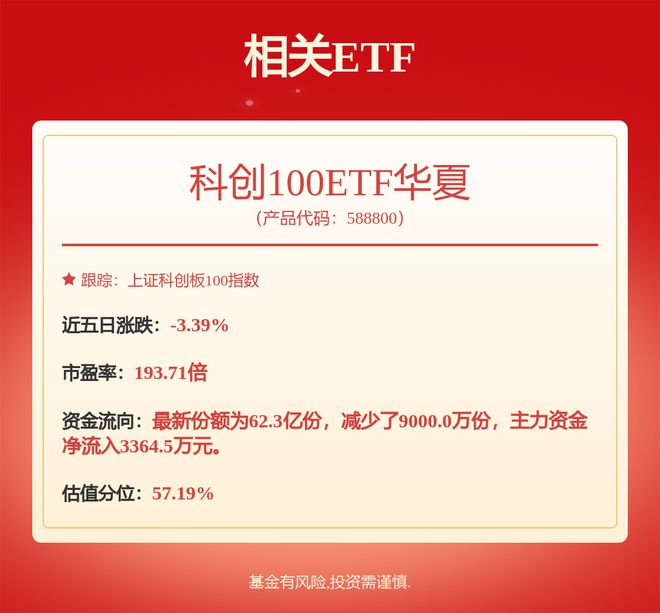 【机构调研记录】中银基金调研鼎阳科技、安恒信息等10只个股（附名单）