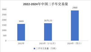 PG电子平台：2024年存储芯片行业市场分析多家A股存储芯片公司一季度业绩大增(图4)