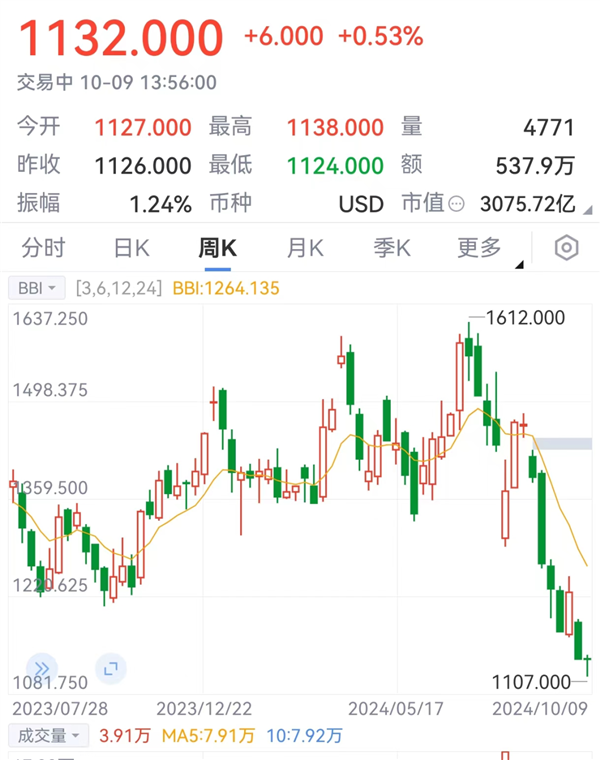 三星电子遭遇寒冬：开启裁员度日(图2)