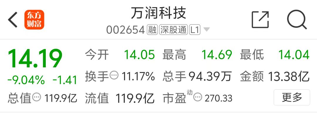 PG电子网站：被造谣“借壳上市”存储芯片巨头发布紧急声明(图3)