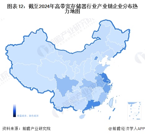 预见2024：《2024年中国高带宽存储器行业全景图谱》（附市场现状、竞争格局和发展趋势等）(图12)