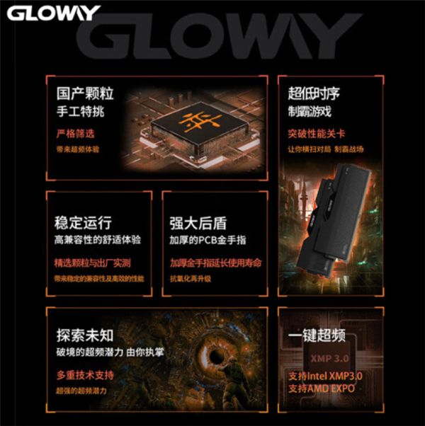 见证历史！首款国产DDR5内存终于来了(图5)