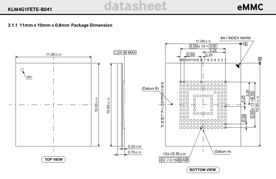 eMCC存储芯片外面那一圈焊盘有什么用