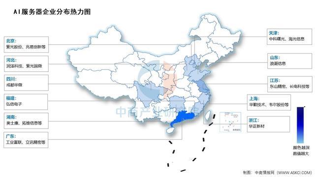 2025年中国AI服务器产业链图谱研究分析(图15)
