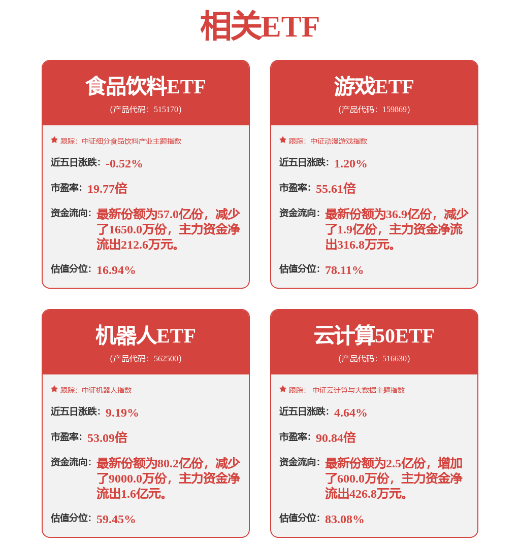 中国AI算力需求大爆发利好内存接口龙头