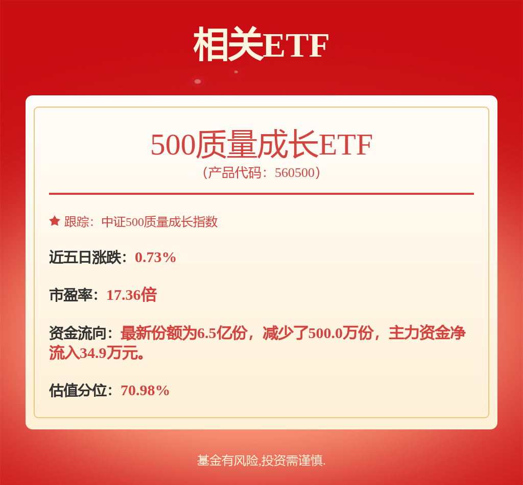 PG电子平台：资本市场工具如何助力突破瓶颈？上交所启动百家民企大调研