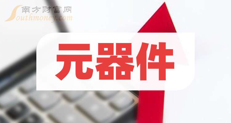 一分钟带你了解元器件概念的三家龙头上市公司（2025225）