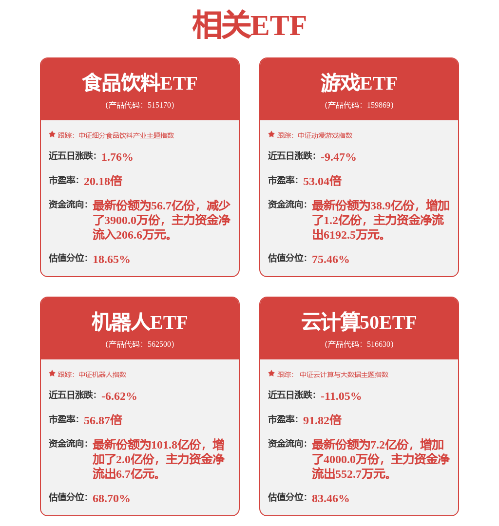 澜起科技：2月27日接受机构调研BlackRock、银华基金管理有限公司等多家机构参与(图2)