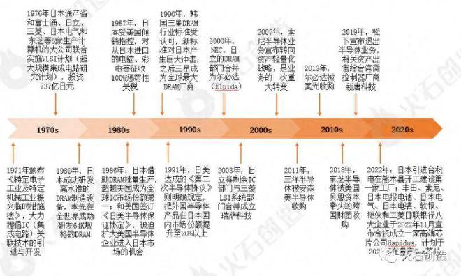 PG电子平台：盖茨的预言成真了中国取消与美国市场的合作对美国企业的芯片市场造成了