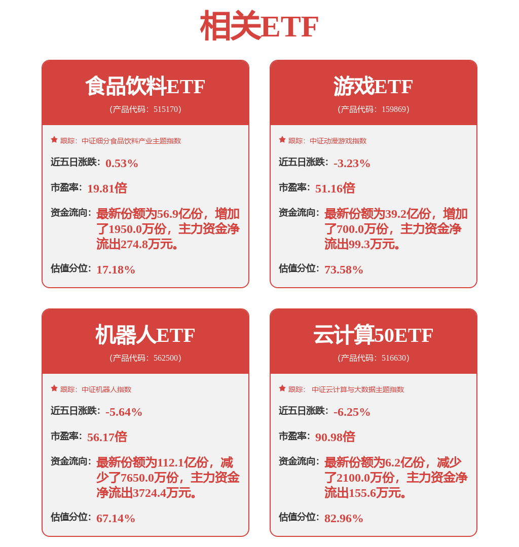 PG电子平台：封测大厂不认命！