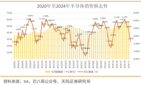 新股前瞻老牌芯片龙头冲刺“A+H”上市江波龙(301308SZ)看点几何？(图2)
