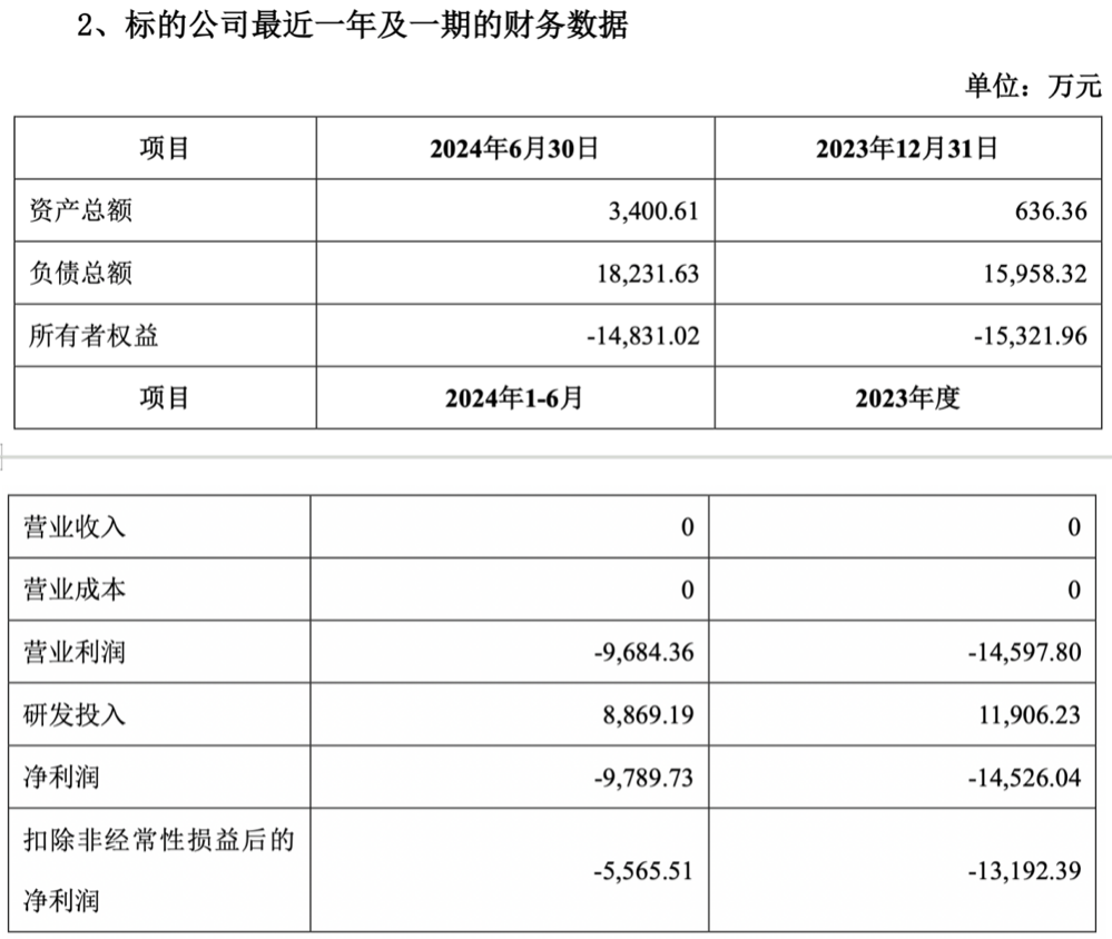 PG电子平台：东芯股份拟收购砺算科技部分股权国产计算芯片模式寻路(图2)