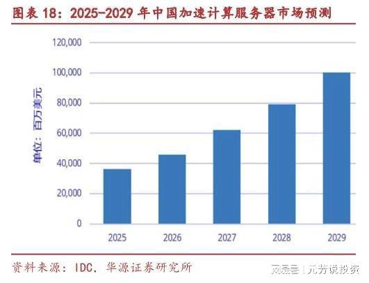 全球内存接口芯片绝对龙头9年利润暴增14倍！下个北方华创？(图9)