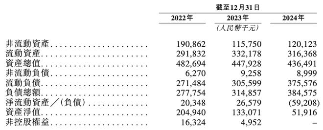 浙江存储芯片企业赴港IPO猛攻HBM量产供货国产AI芯片和CPU(图10)