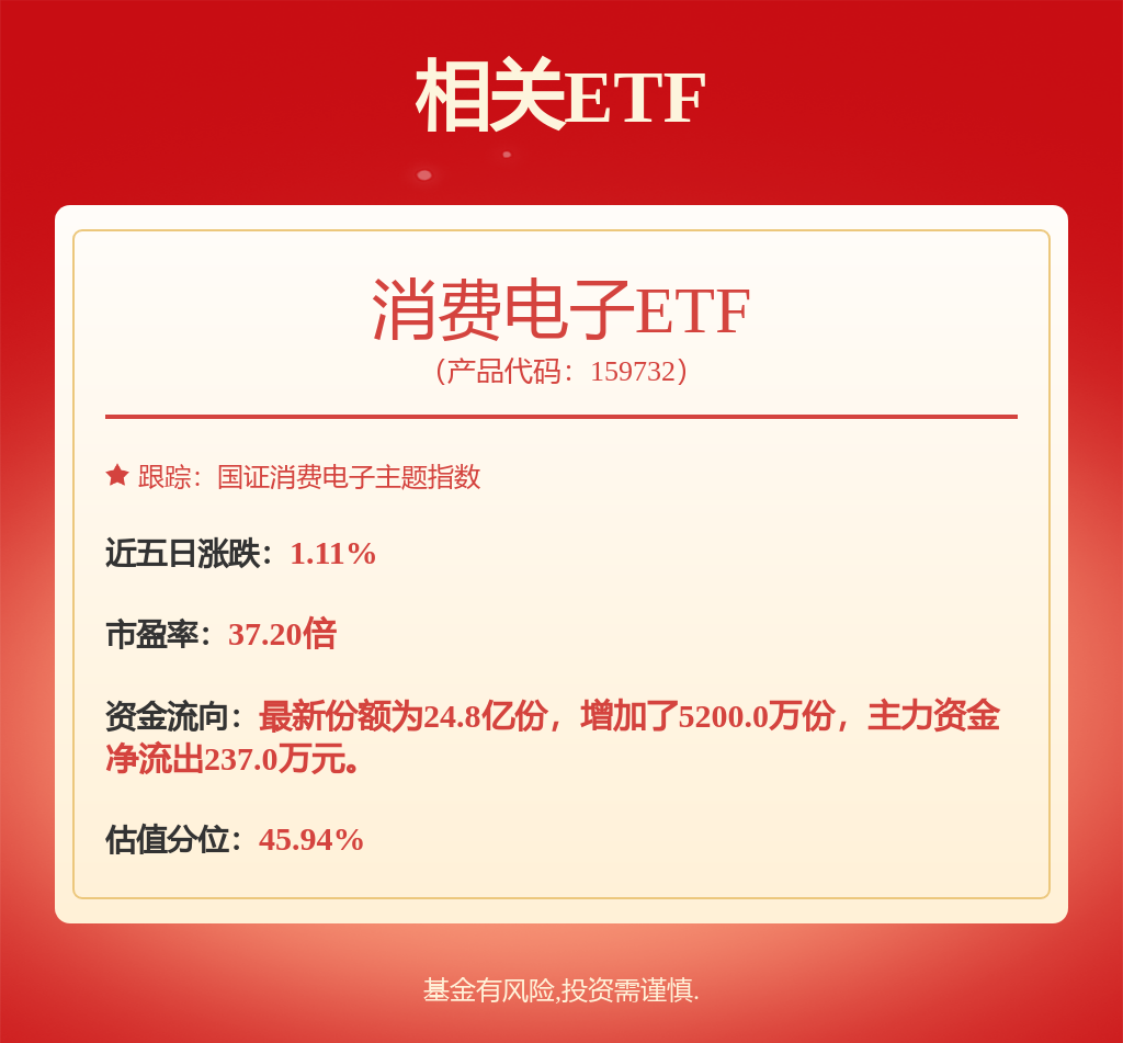 内存芯片大厂长鑫存储启动上市辅导此前估值已达1400亿元(图1)