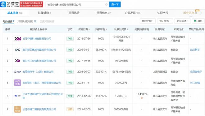 PG电子网站：六个核桃“芯片”补脑！(图2)