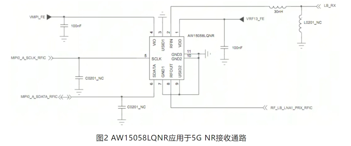 【大增】AI芯片需求强劲台积电2024年Q4利润将大增58%(图5)
