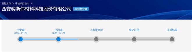 西安奕材IPO即将上会系中国大陆第一的12英寸硅片厂商(图1)