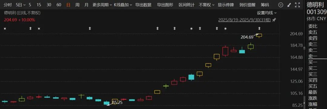 PG电子网站：多国存储芯片厂商宣布涨价(图1)