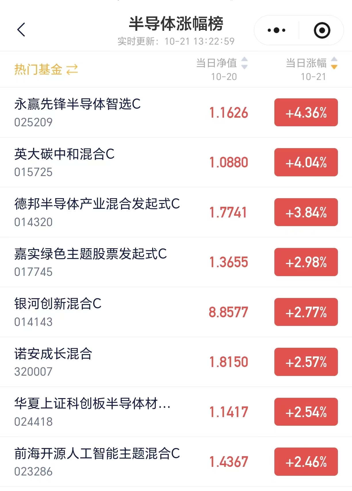 半导体需求周期向上储存芯片基领涨！