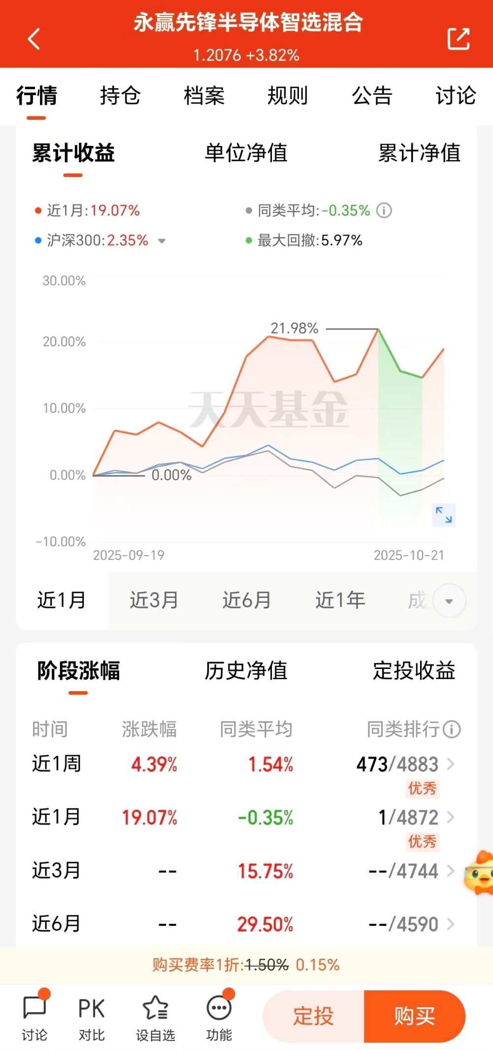 PG电子网站：半导体硬件需求暴涨瞄准榜一的Ta！