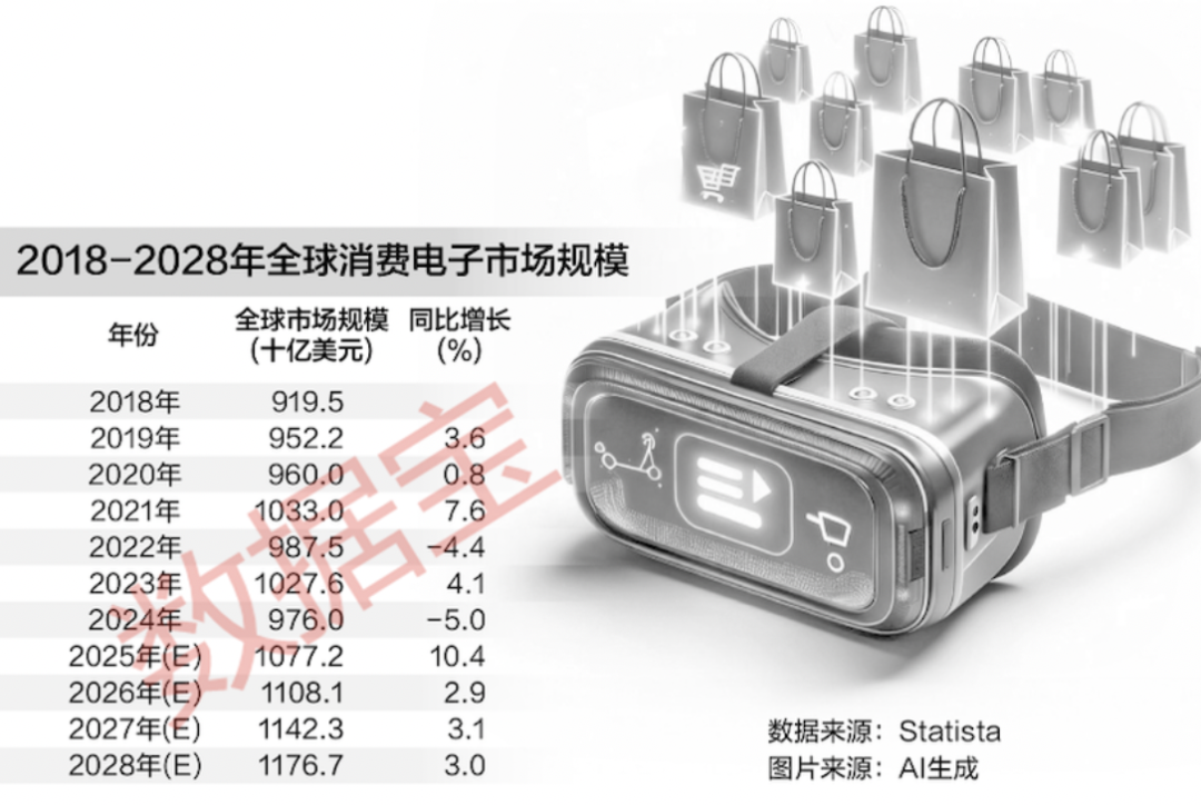 PG电子网站：AI重构消费电子产业链行业进入结构性复苏新周期