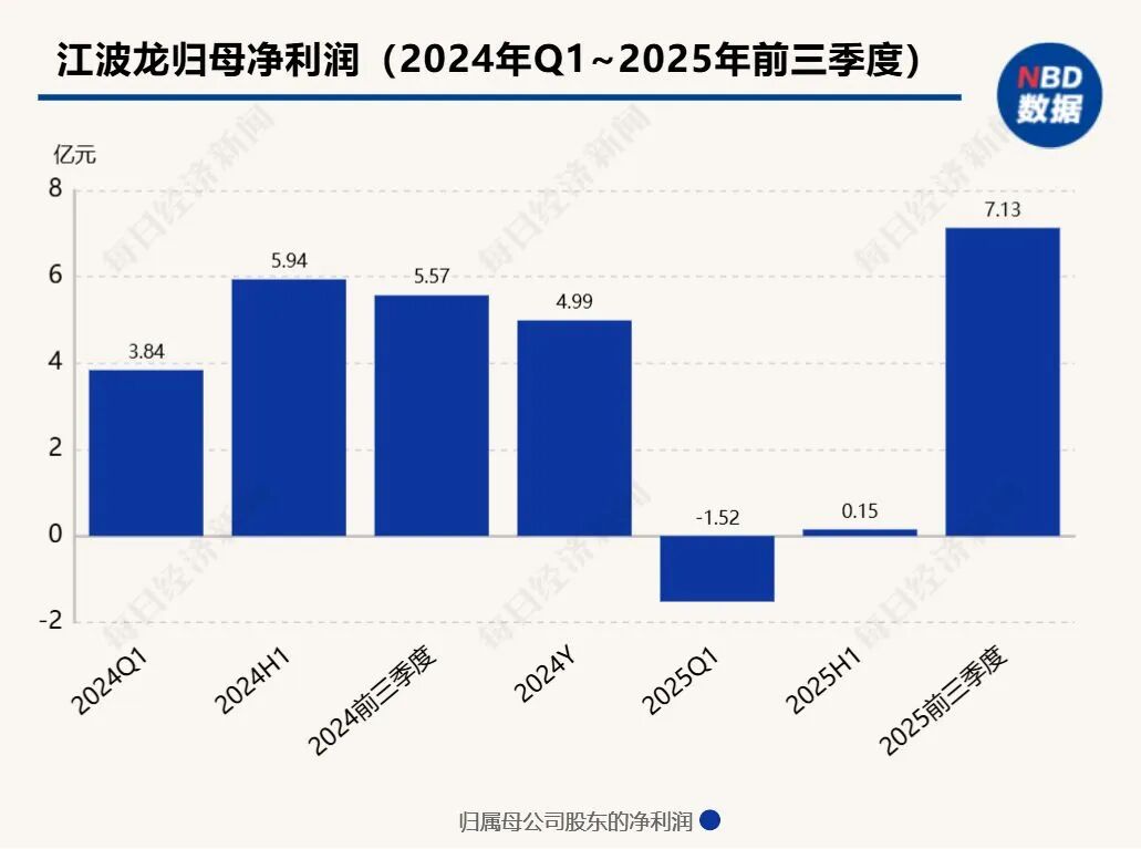 比水贝黄金市场还热闹深圳华强北有产品翻倍涨价！商户称“每天都在涨后面可能更贵”但不敢囤货(图7)
