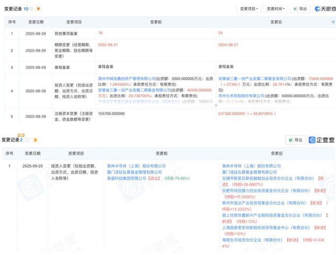 三度出手揽入SK海力士“边缘”资产普冉股份寻解赛道焦虑|并购一线(图2)