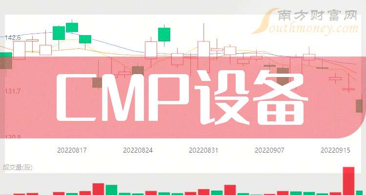 PG电子网站：A股：这只CMP设备龙头上市公司这篇讲清楚（20251211）